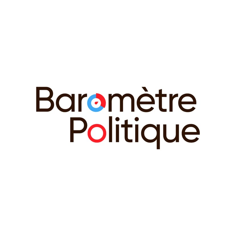 BAROMETRE POLITIQUE